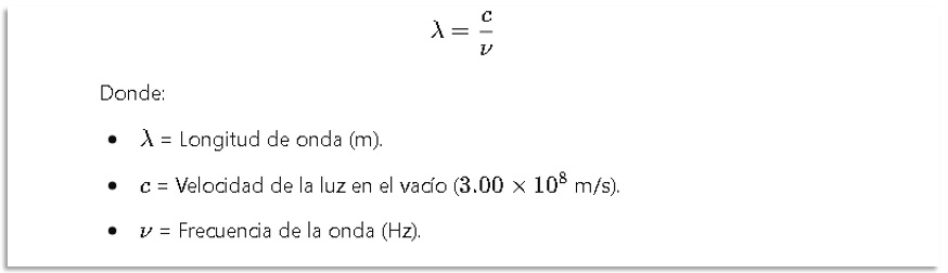 Ecuación de Longitud de onda
